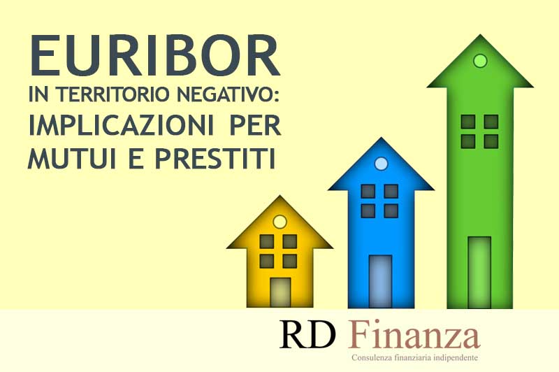 Euribor