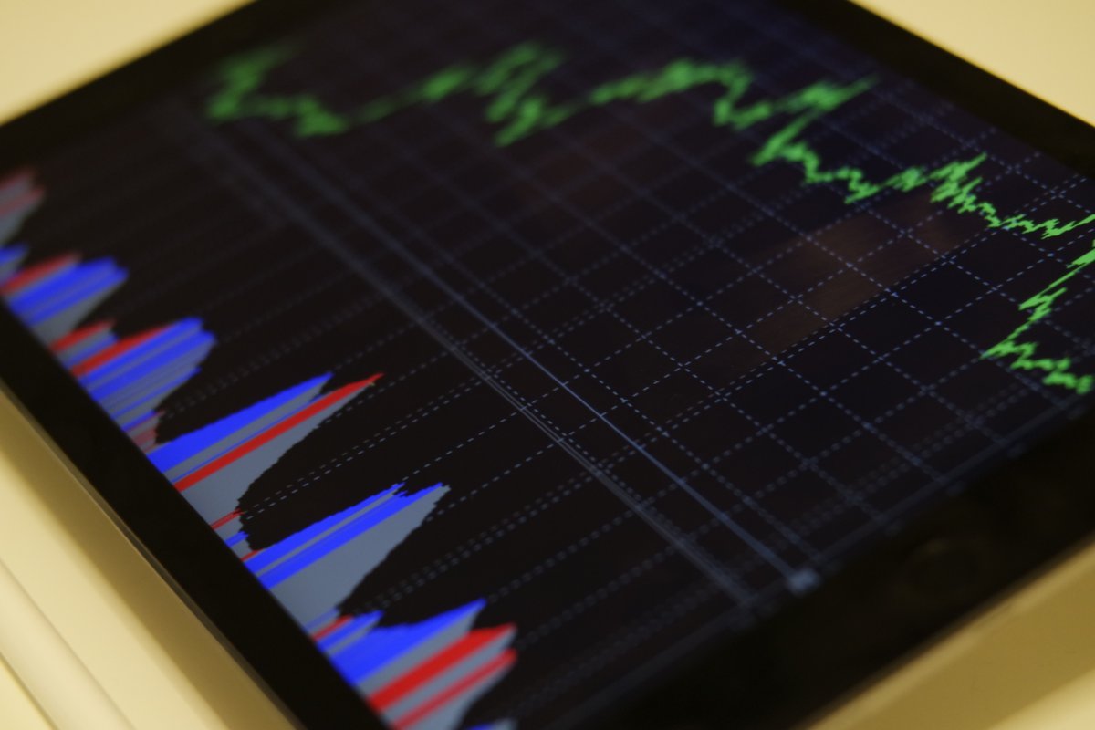 Diversificazione investimento finanziario 2020